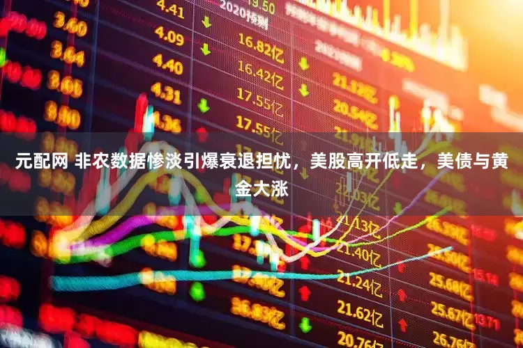 元配网 非农数据惨淡引爆衰退担忧，美股高开低走，美债与黄金大涨