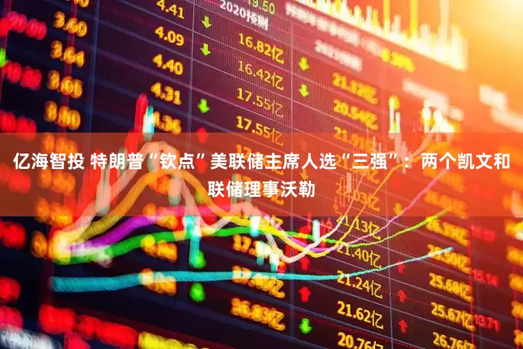 亿海智投 特朗普“钦点”美联储主席人选“三强”：两个凯文和联储理事沃勒
