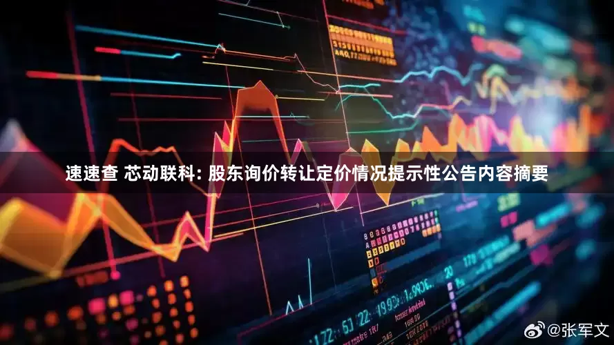 速速查 芯动联科: 股东询价转让定价情况提示性公告内容摘要