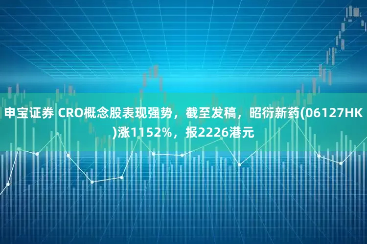 申宝证券 CRO概念股表现强势，截至发稿，昭衍新药(06127HK)涨1152%，报2226港元